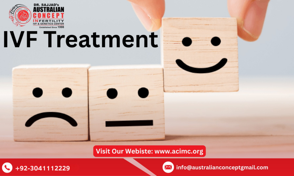 What should patients know before starting IVF treatment in Pakistan IVF Treatment
