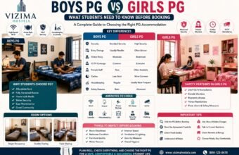 Boys vs Girls PG: What Students Need to Know Before Booking Boys vs Girls PG