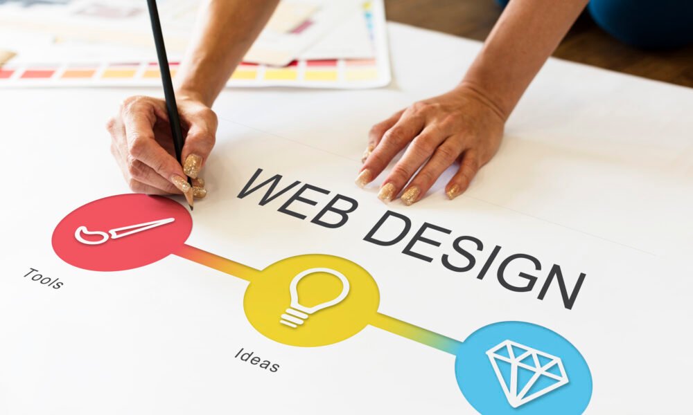 Boost Your Business with Web Design Services Tampa Florida Web design