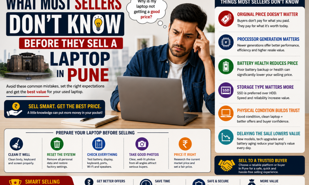 What Most Sellers Don’t Know Before They Sell a Laptop in Pune